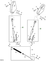 Stabilizator