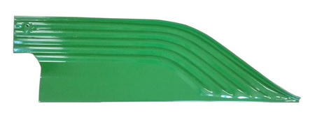 Panel
