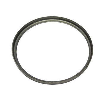 Pierścień zabezpieczający